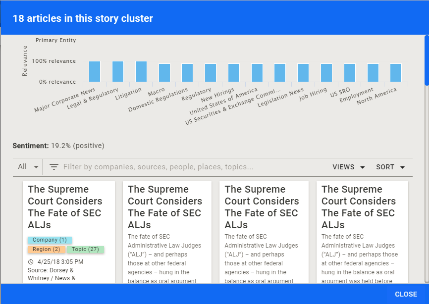 Story Cluster