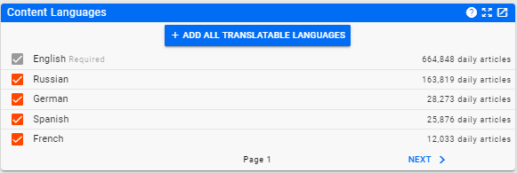 Language Preferences