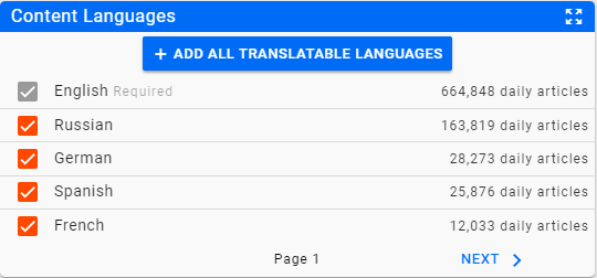 Content Language Setting