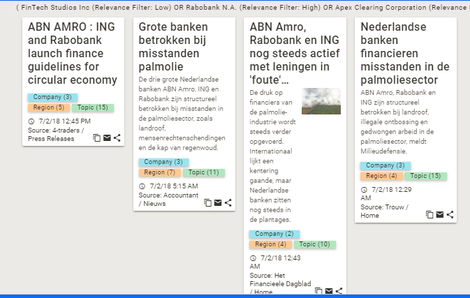 ABN Amro - Articles