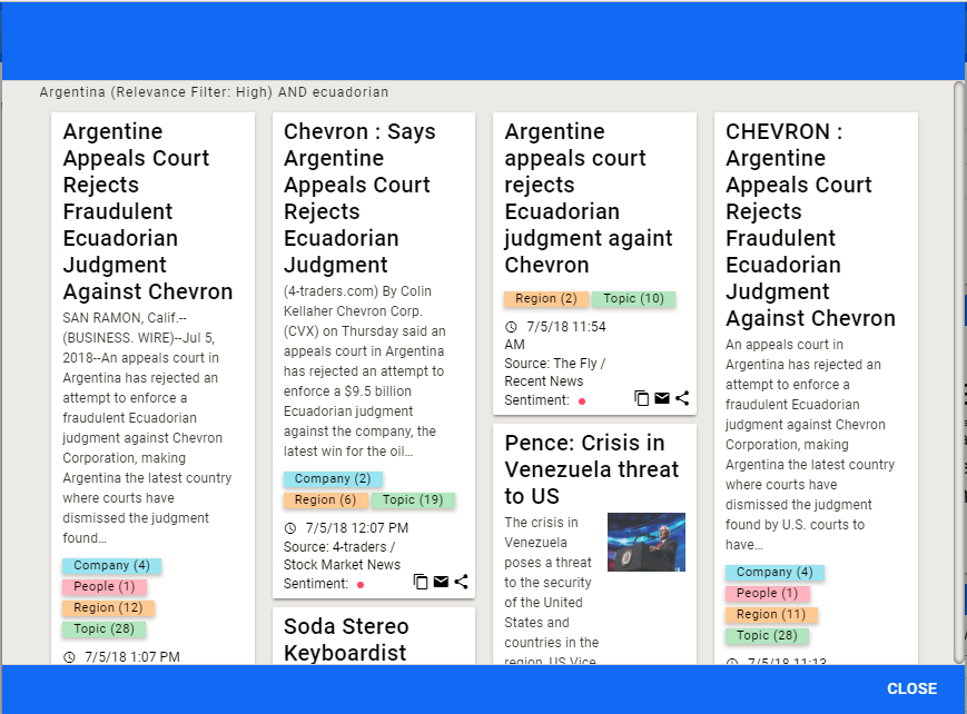 Argentina Word Cloud - Articles