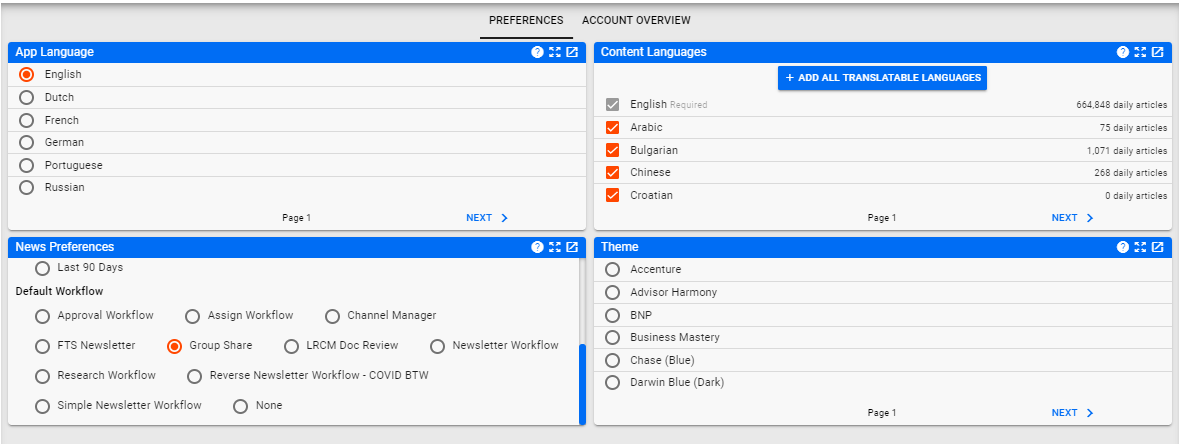 Group Share Workflow Default