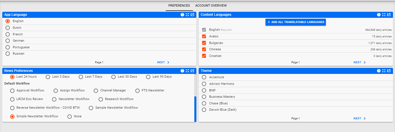 Newsletter Workflow Default